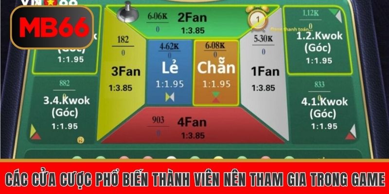 Fantan Mb66 – Game Trực Tuyến Độc Đáo, Hấp Dẫn Nhất 4 Các cửa cược phổ biến thành viên nên tham gia trong game